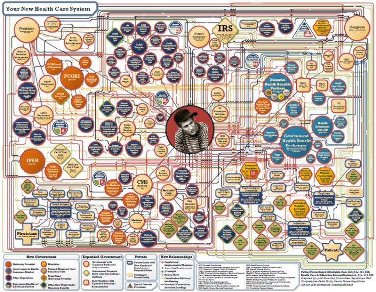 LYMEPOLICYWONK: Patient-Centered Medicine and Lyme disease.