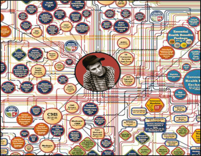 LYMEPOLICYWONK: Patient-Powered Research and Lyme Disease