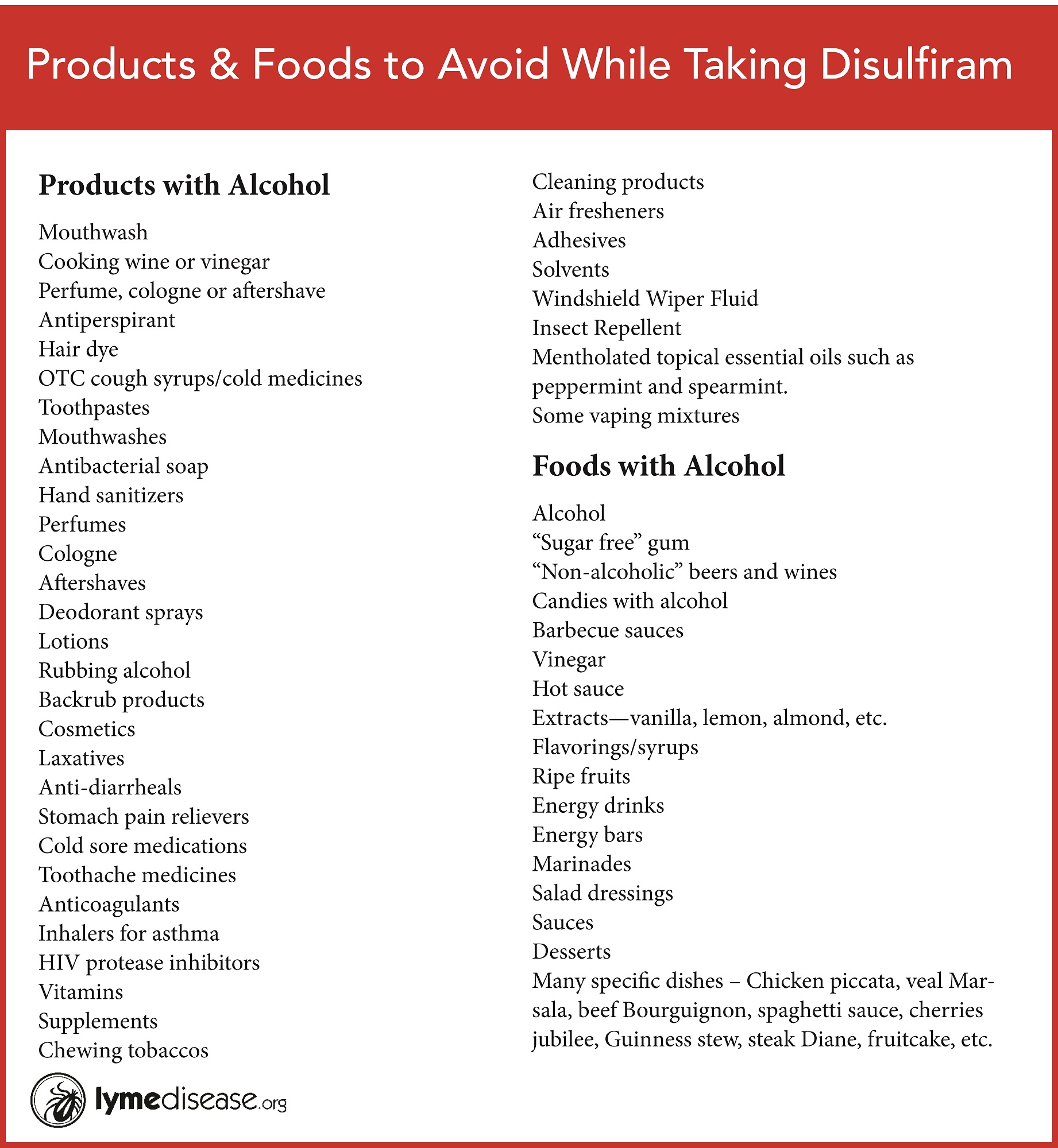 alcohol disulfiram chart